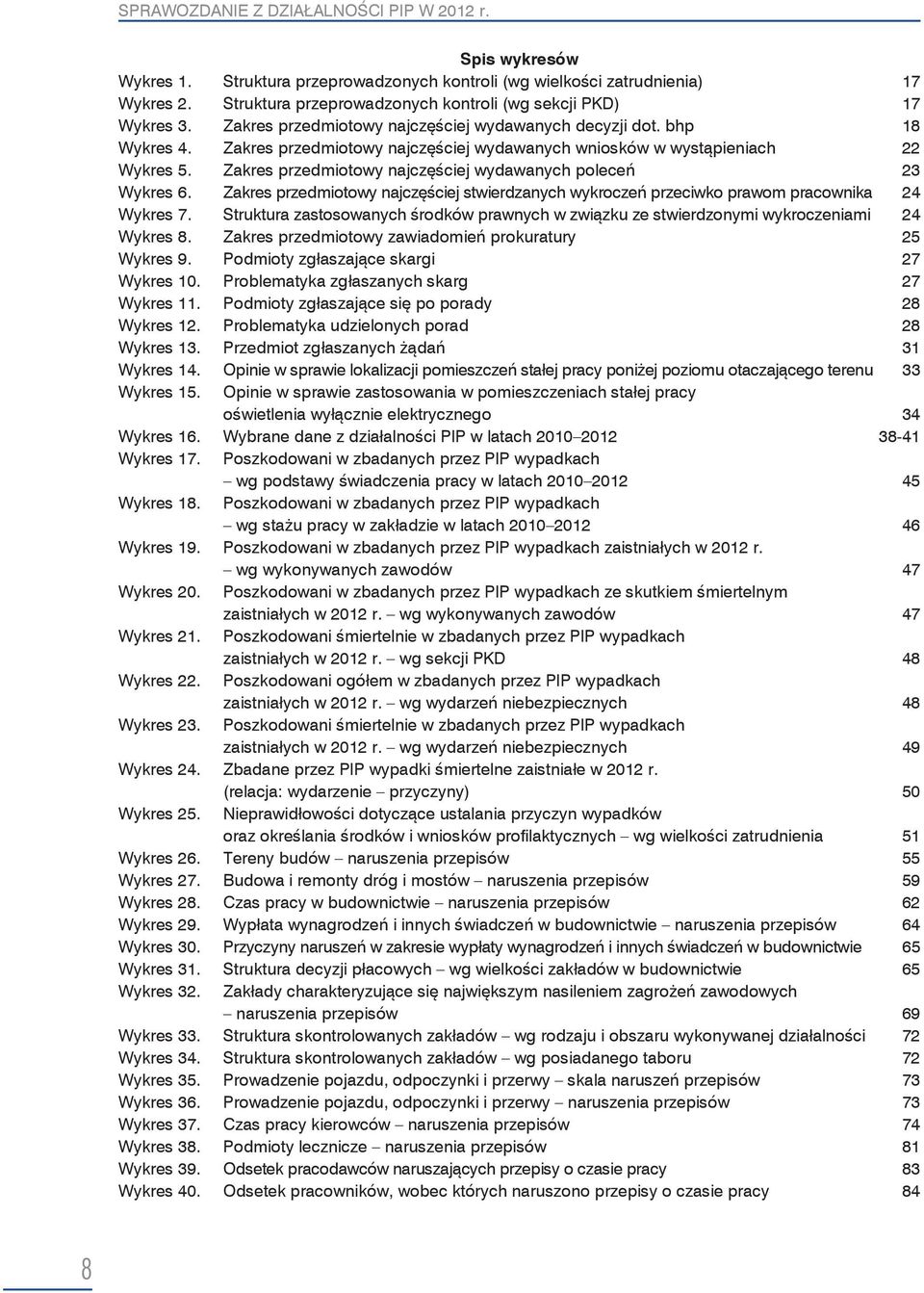 Zakres przedmiotowy najczęściej wydawanych wniosków w wystąpieniach 22 Wykres 5. Zakres przedmiotowy najczęściej wydawanych poleceń 23 Wykres 6.
