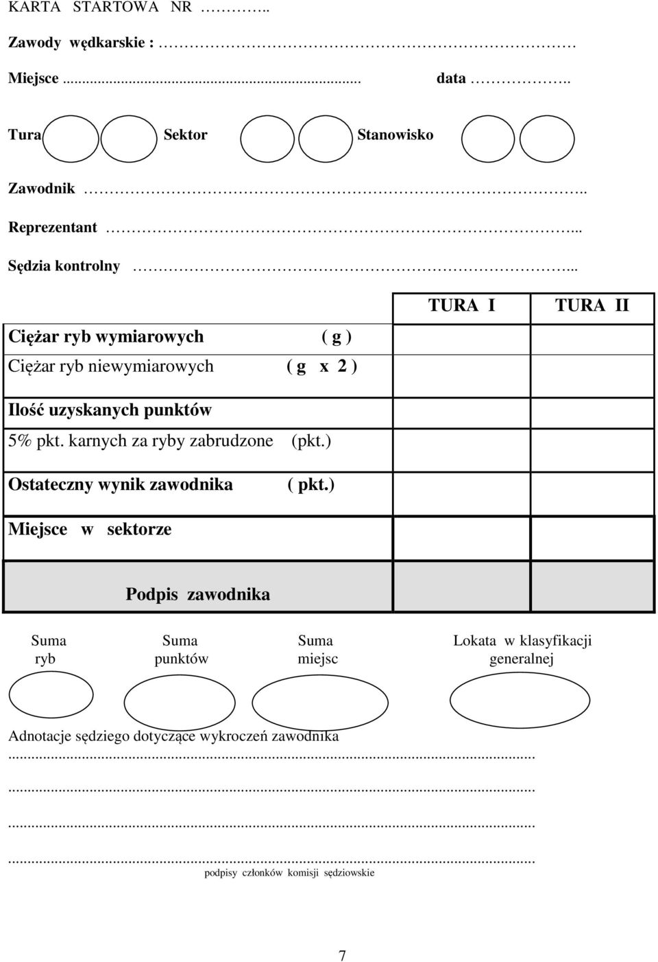 karnych za ryby zabrudzone (pkt.) TURA I TURA II Ostateczny wynik zawodnika ( pkt.