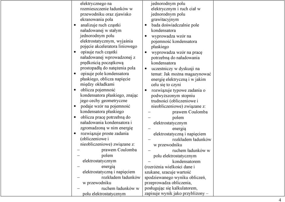 kondensatora płaskiego, znając jego cechy geometryczne podaje wzór na pojemność kondensatora płaskiego oblicza pracę potrzebną do naładowania kondensatora i zgromadzoną w nim energię rozwiązuje