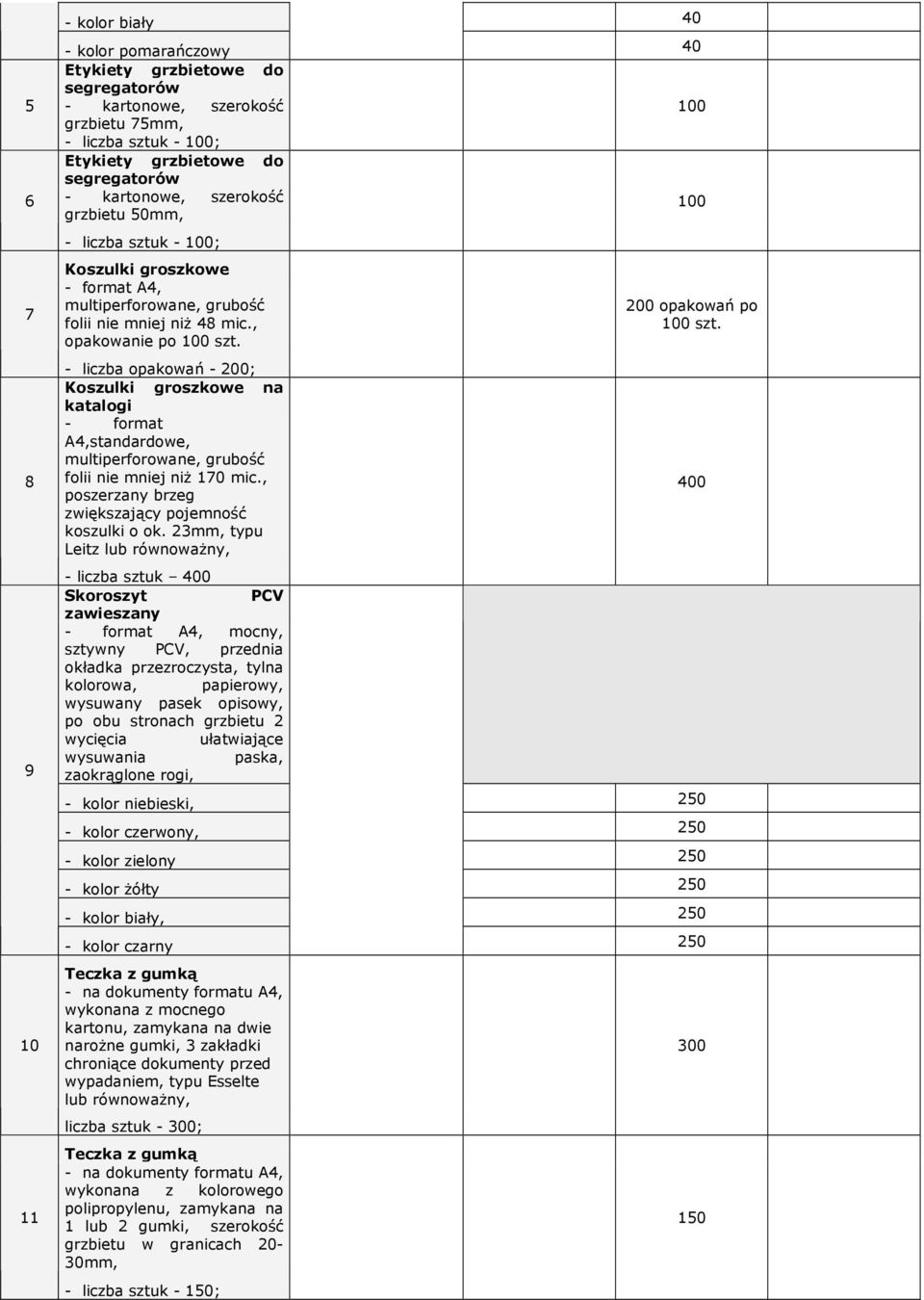 - liczba opakowań - 0; Koszulki groszkowe na katalogi - format A4,standardowe, multiperforowane, grubość folii nie mniej niż 170 mic., poszerzany brzeg zwiększający pojemność koszulki o ok.