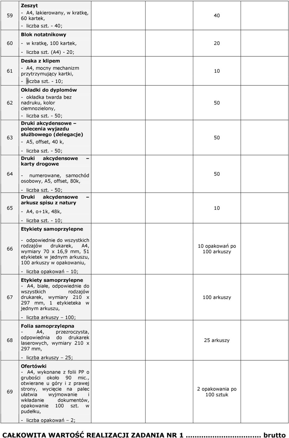 - ; Druki akcydensowe polecenia wyjazdu służbowego (delegacje) - A5, offset, 40 k, - liczba szt. - ; Druki akcydensowe karty drogowe - numerowane, samochód osobowy, A5, offset, 80k, - liczba szt.