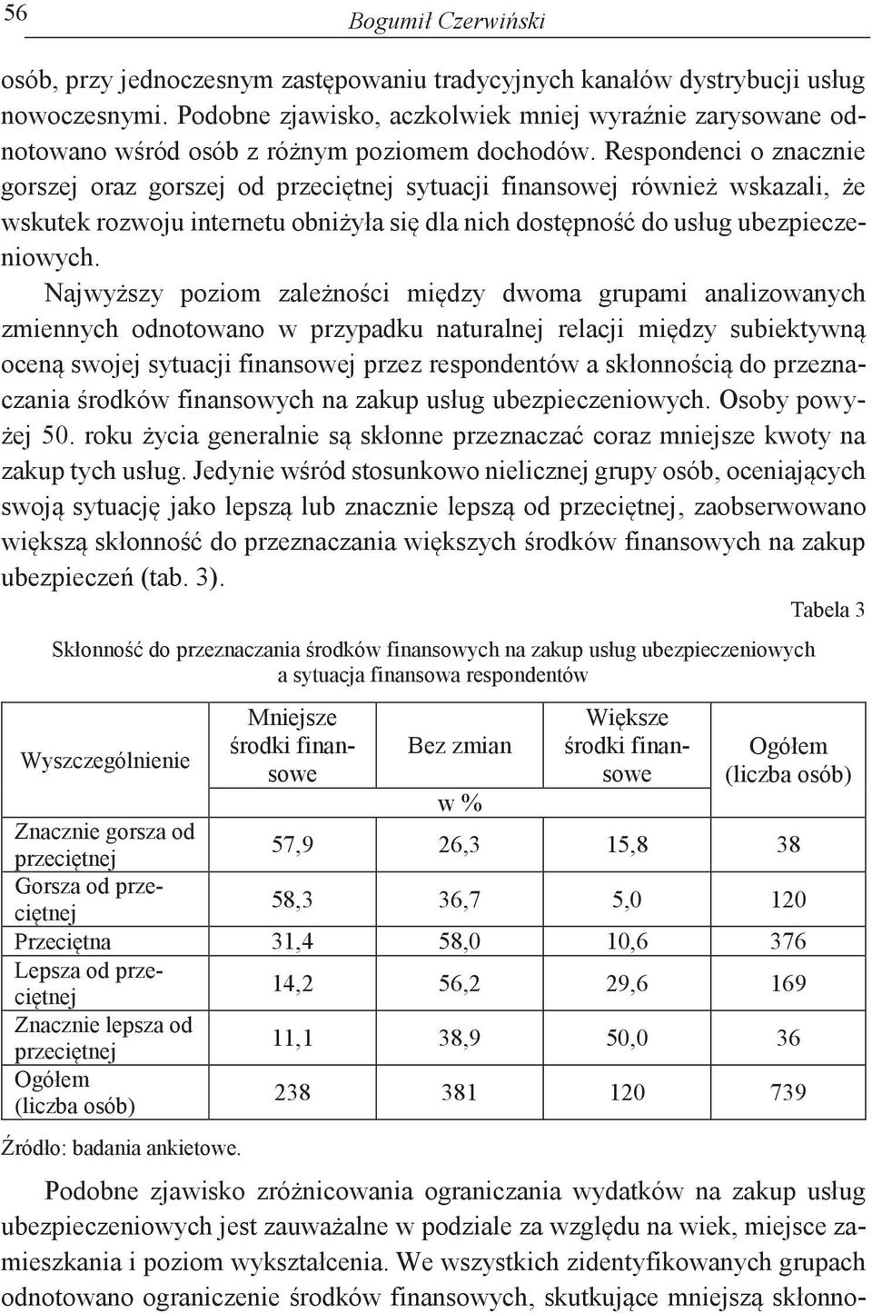 Respondenci o znacznie gorszej oraz gorszej od przeciętnej sytuacji finansowej również wskazali, że wskutek rozwoju internetu obniżyła się dla nich dostępność do usług ubezpieczeniowych.