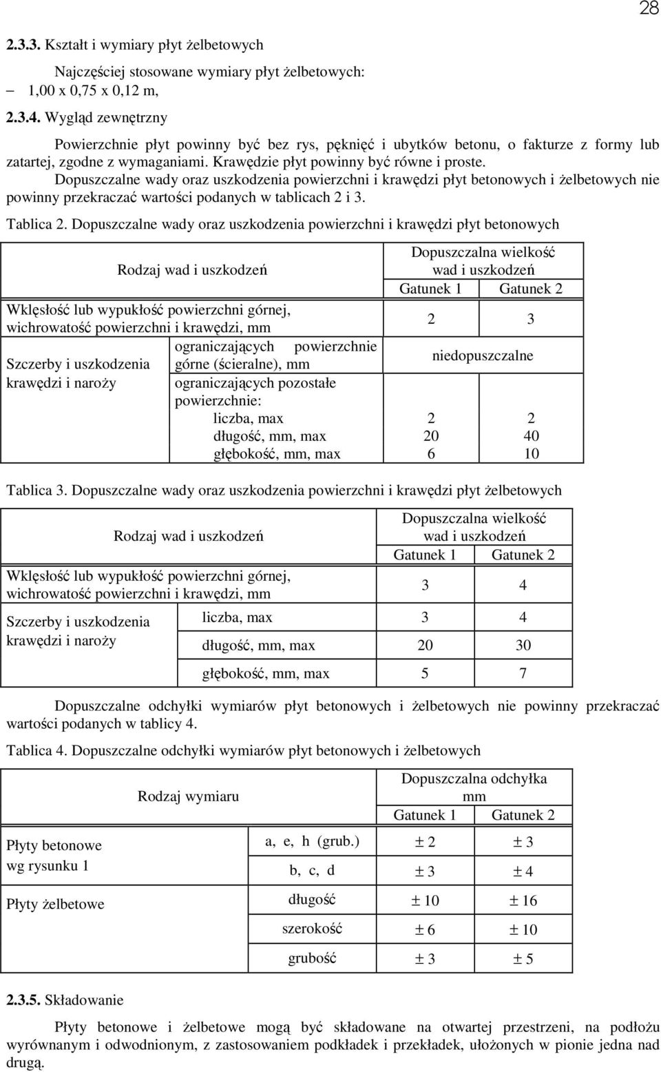 Dopuszczalne wady oraz uszkodzenia powierzchni i krawędzi płyt betonowych i żelbetowych nie powinny przekraczać wartości podanych w tablicach 2 i 3. Tablica 2.