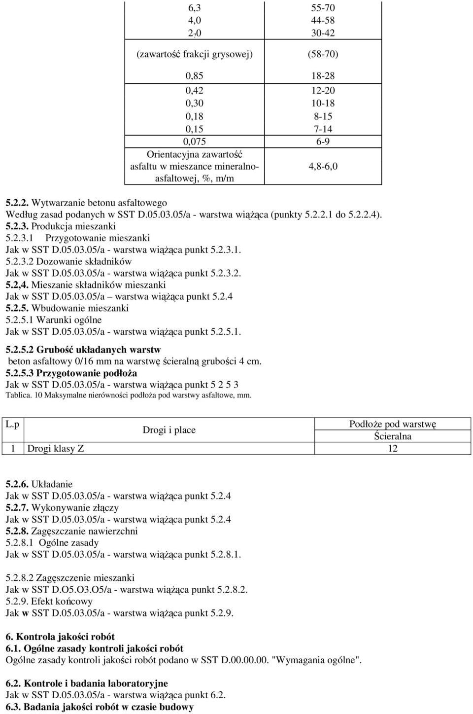 05.03.05/a - warstwa wiąŝąca (punkty 5.2.2.1 do 5.2.2.4). 5.2.3. Produkcja mieszanki 5.2.3.1 Przygotowanie mieszanki Jak w SST D.05.03.05/a - warstwa wiąŝąca punkt 5.2.3.1. 5.2.3.2 Dozowanie składników Jak w SST D.