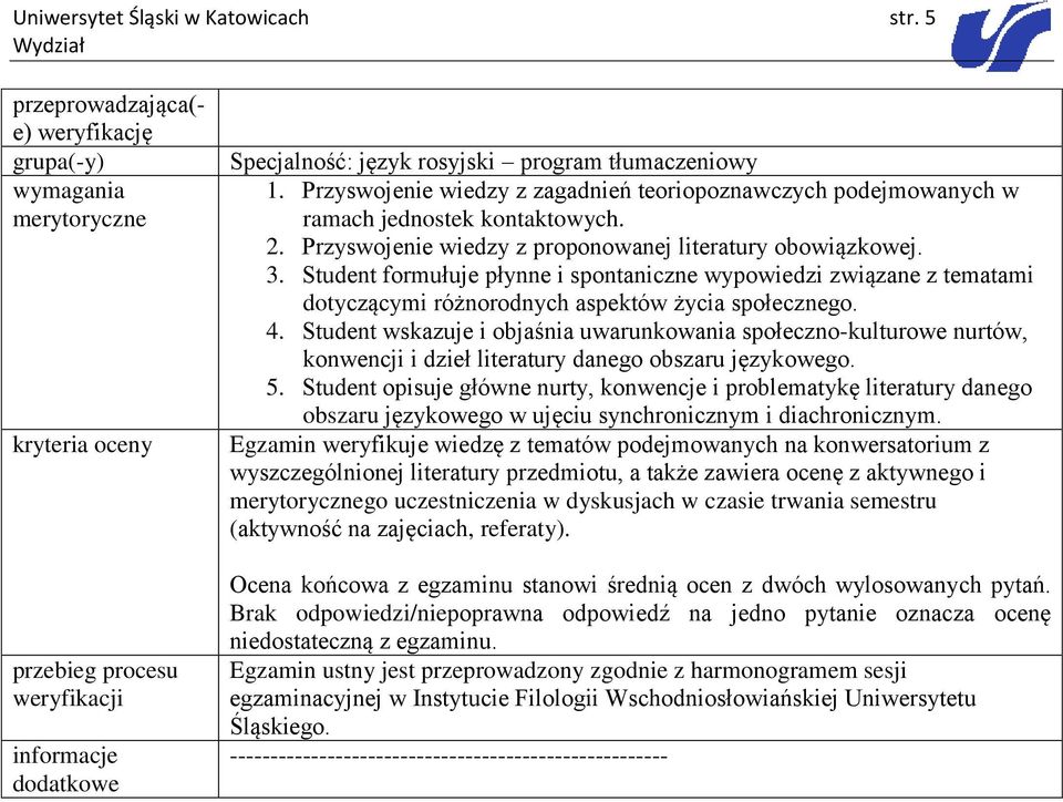 Przyswojenie wiedzy z zagadnień teoriopoznawczych podejmowanych w ramach jednostek kontaktowych. 2. Przyswojenie wiedzy z proponowanej literatury obowiązkowej. 3.