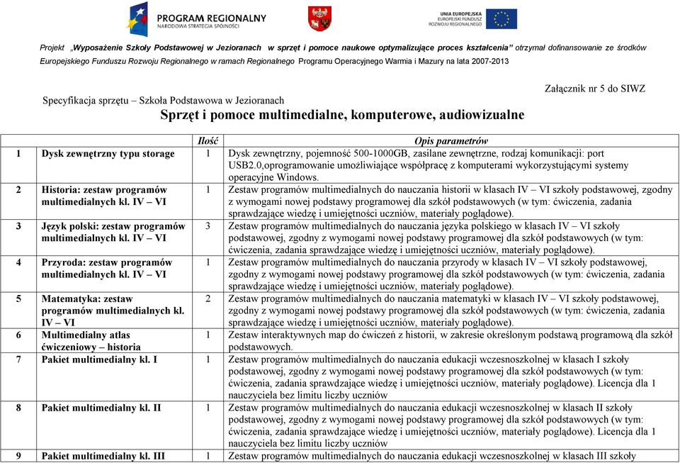 5 do SIWZ Ilość Opis parametrów 1 Dysk zewnętrzny typu storage 1 Dysk zewnętrzny, pojemność 500-1000GB, zasilane zewnętrzne, rodzaj komunikacji: port USB2.