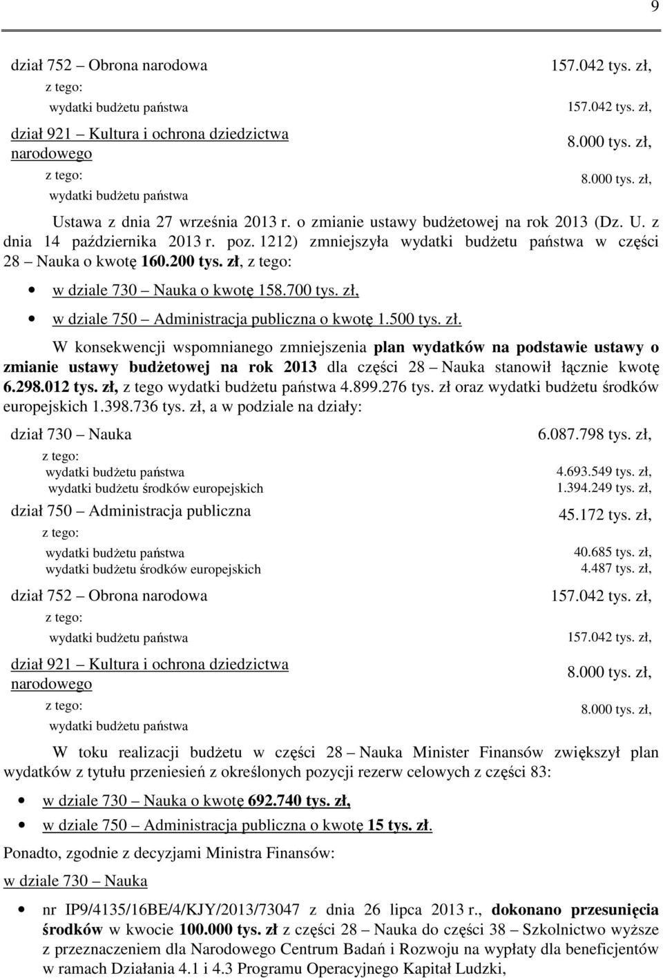 1212) zmniejszyła wydatki budżetu państwa w części 28 Nauka o kwotę 160.200 tys. zł,