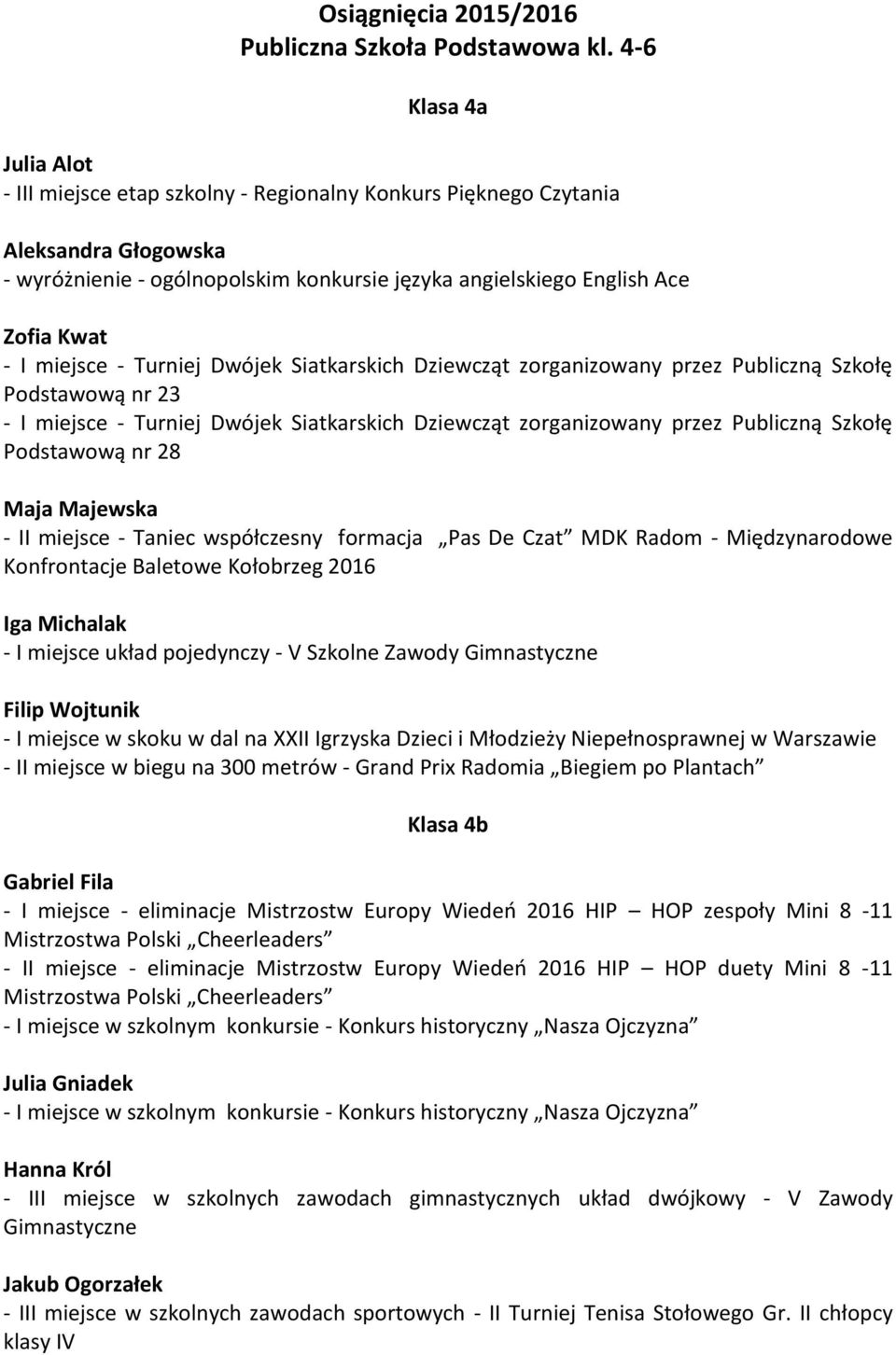 miejsce - Turniej Dwójek Siatkarskich Dziewcząt zorganizowany przez Publiczną Szkołę Podstawową nr 23 - I miejsce - Turniej Dwójek Siatkarskich Dziewcząt zorganizowany przez Publiczną Szkołę