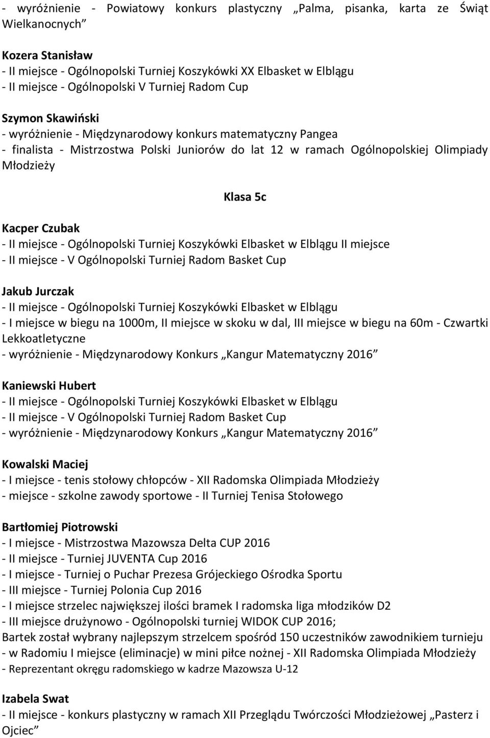 Młodzieży Klasa 5c Kacper Czubak - II miejsce - Ogólnopolski Turniej Koszykówki Elbasket w Elblągu II miejsce - II miejsce - V Ogólnopolski Turniej Radom Basket Cup Jakub Jurczak - II miejsce -