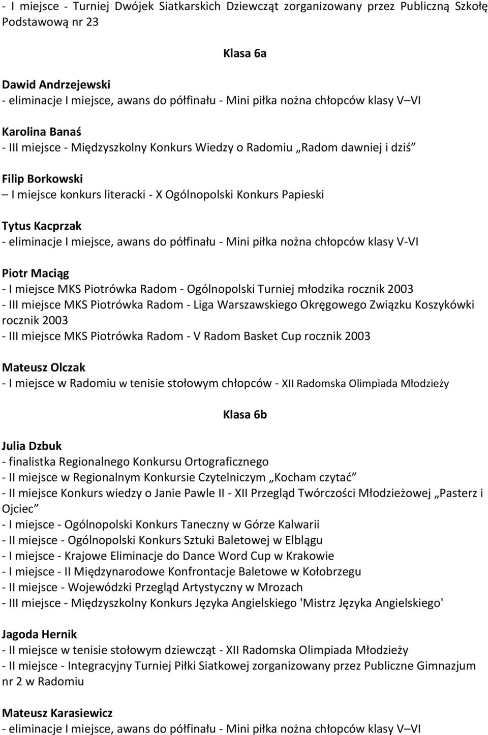 V-VI Piotr Maciąg - I miejsce MKS Piotrówka Radom - Ogólnopolski Turniej młodzika rocznik 2003 - III miejsce MKS Piotrówka Radom - Liga Warszawskiego Okręgowego Związku Koszykówki rocznik 2003 - III