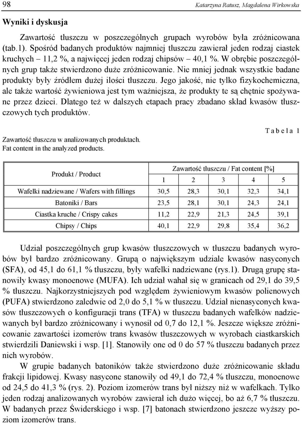 Nie mniej jednak wszystkie badane produkty były źródłem dużej ilości tłuszczu.