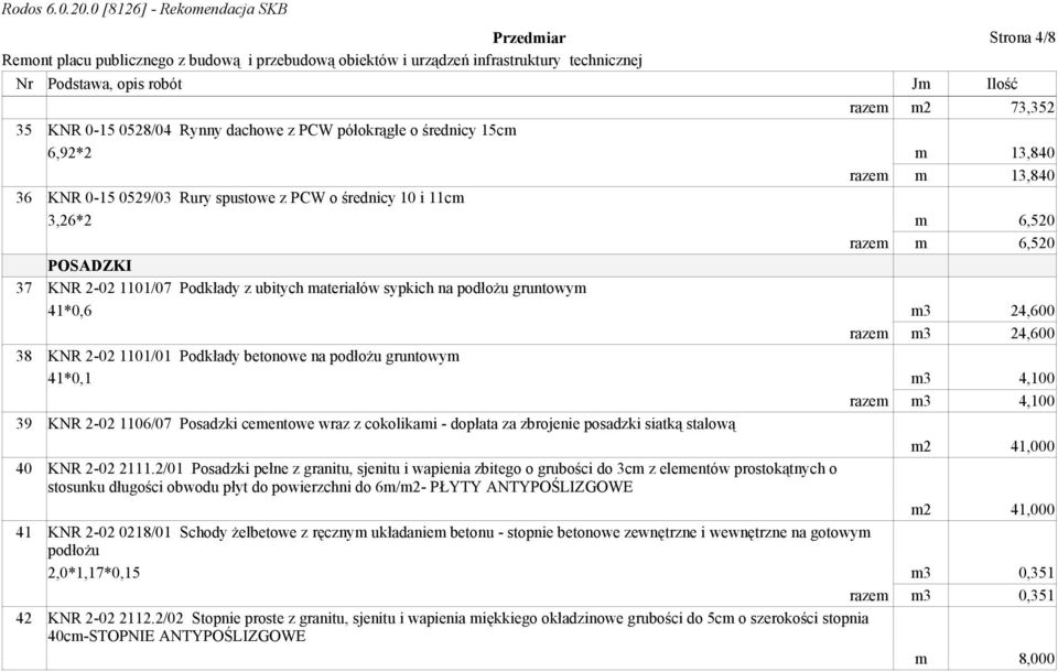 1101/01 Podkłady betonowe na podłożu gruntowym 41*0,1 m3 4,100 razem m3 4,100 39 KNR 2-02 1106/07 Posadzki cementowe wraz z cokolikami - dopłata za zbrojenie posadzki siatką stalową m2 41,000 40 KNR
