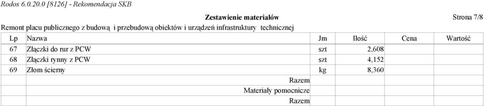 2,608 68 Złączki rynny z PCW szt 4,152 69 Złom