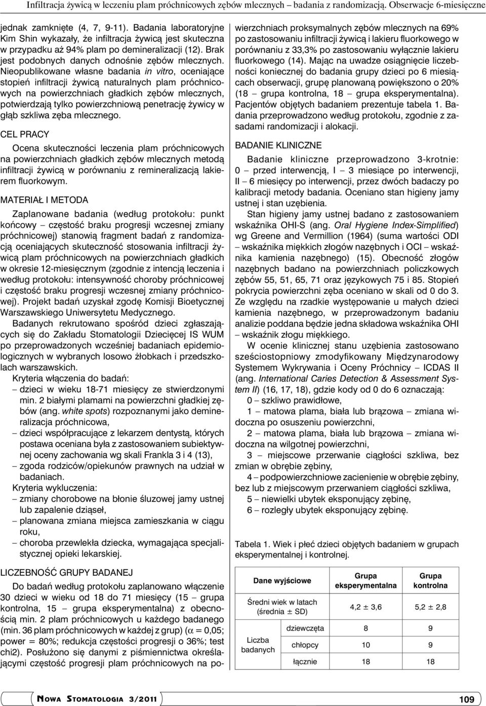Nieopublikowane własne badania in vitro, oceniające stopień infiltracji żywicą naturalnych plam próchnicowych na powierzchniach gładkich zębów mlecznych, potwierdzają tylko powierzchniową penetrację
