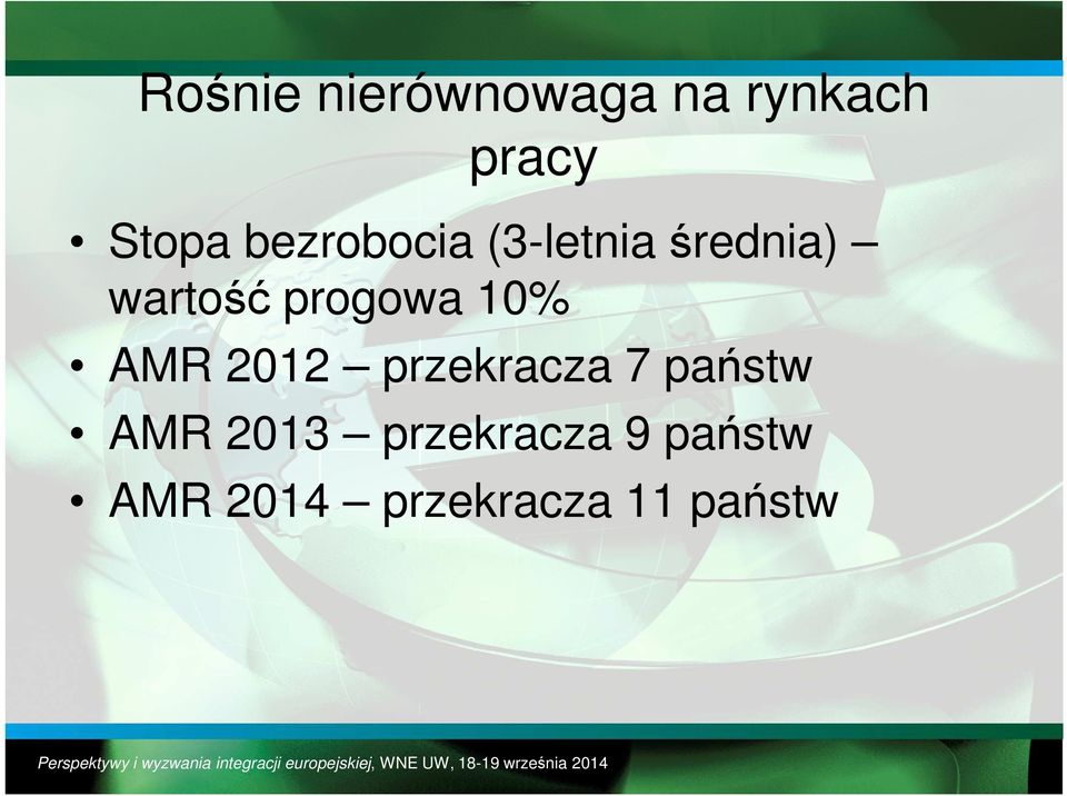 progowa 10% AMR 2012 przekracza 7 państw AMR