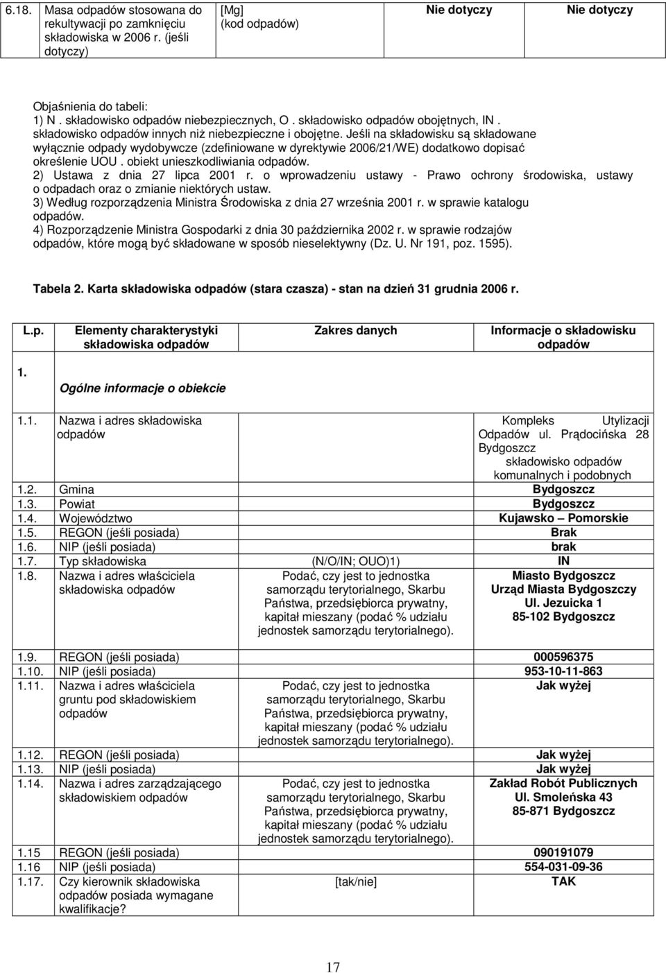 obiekt unieszkodliwiania. 2) Ustawa z dnia 27 lipca 2001 r. o wprowadzeniu ustawy - Prawo ochrony środowiska, ustawy o odpadach oraz o zmianie niektórych ustaw.