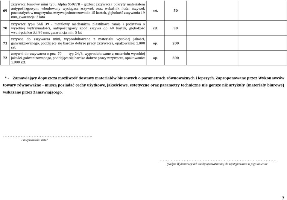 kartek, głębokość wsunięcia kartki: 86 mm, gwarancja min.