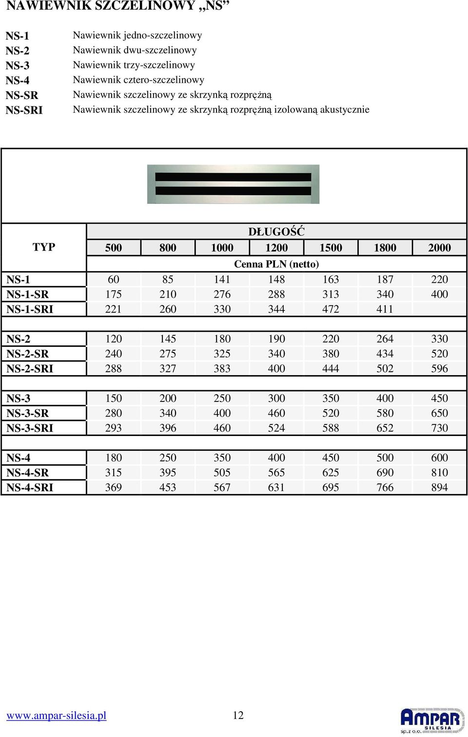 276 288 313 340 400 NS-1-SRI 221 260 330 344 472 411 NS-2 120 145 180 190 220 264 330 NS-2-SR 240 275 325 340 380 434 520 NS-2-SRI 288 327 383 400 444 502 596 NS-3 150 200 250 300 350 400 450