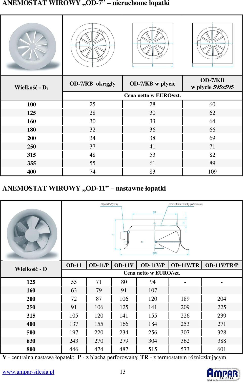 Wielkość - D OD-11 OD-11/P OD-11V OD-11V/P OD-11V/TR OD-11V/TR/P Cena netto w EURO/szt.