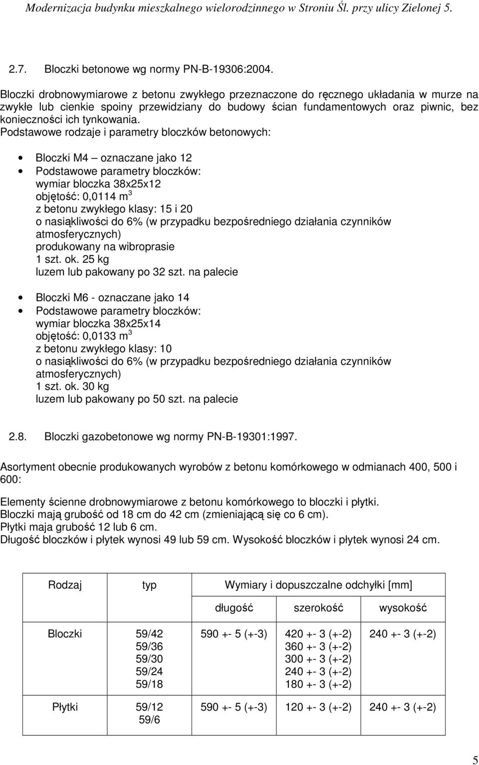tynkowania.