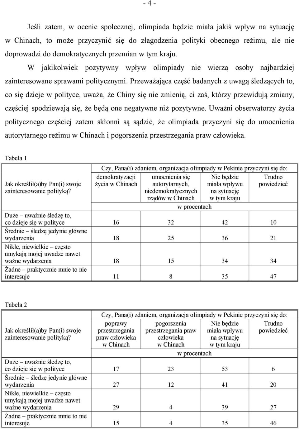 Przeważająca część badanych z uwagą śledzących to, co się dzieje w polityce, uważa, że Chiny się nie zmienią, ci zaś, którzy przewidują zmiany, częściej spodziewają się, że będą one negatywne niż