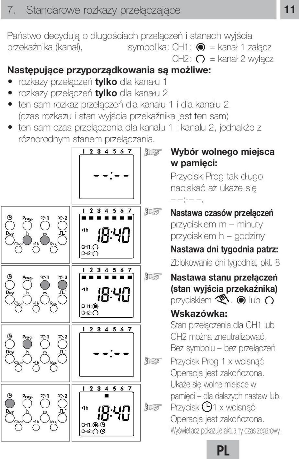 przekaźnika jest ten sam) ten sam czas przełączenia dla kanału 1 i kanału 2, jednakże z róznorodnym stanem przełączania.