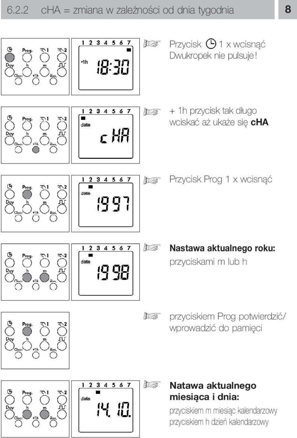 + 1h przycisk tak długo wciskać aż ukaże się cha Przycisk Prog 1 x wcisnąć Nastawa