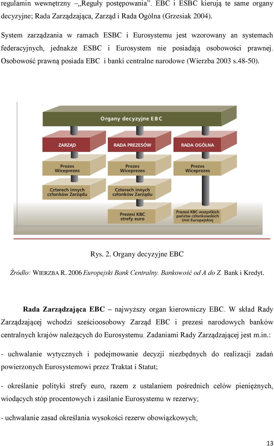 Osobowość prawną posiada EBC i banki centralne narodowe (Wierzba 2003 s.48-50). Rys. 2. Organy decyzyjne EBC Źródło: WIERZBA R. 2006 Europejski Bank Centralny. Bankowość od A do Z. Bank i Kredyt.