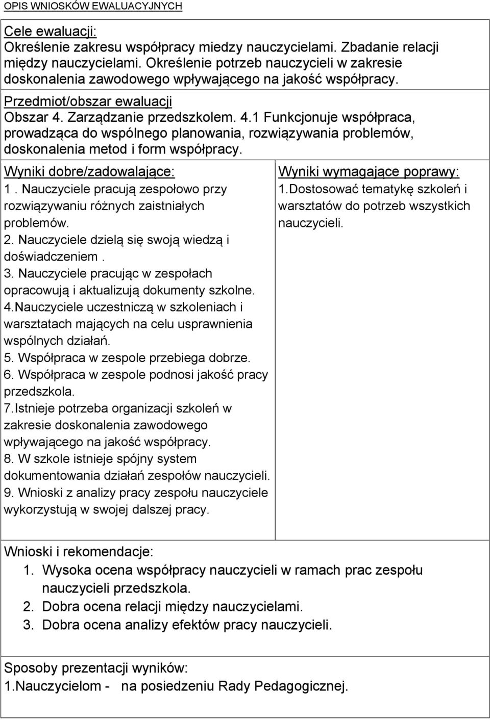 Zarządzanie przedszkolem. 4.1 Funkcjonuje współpraca, prowadząca do wspólnego planowania, rozwiązywania problemów, doskonalenia metod i form współpracy. Wyniki dobre/zadowalające: 1.