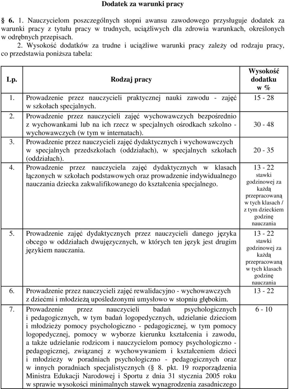 Wysokość dodatków za trudne i uciążliwe warunki pracy zależy od rodzaju pracy, co przedstawia poniższa tabela: Lp. Rodzaj pracy 1.