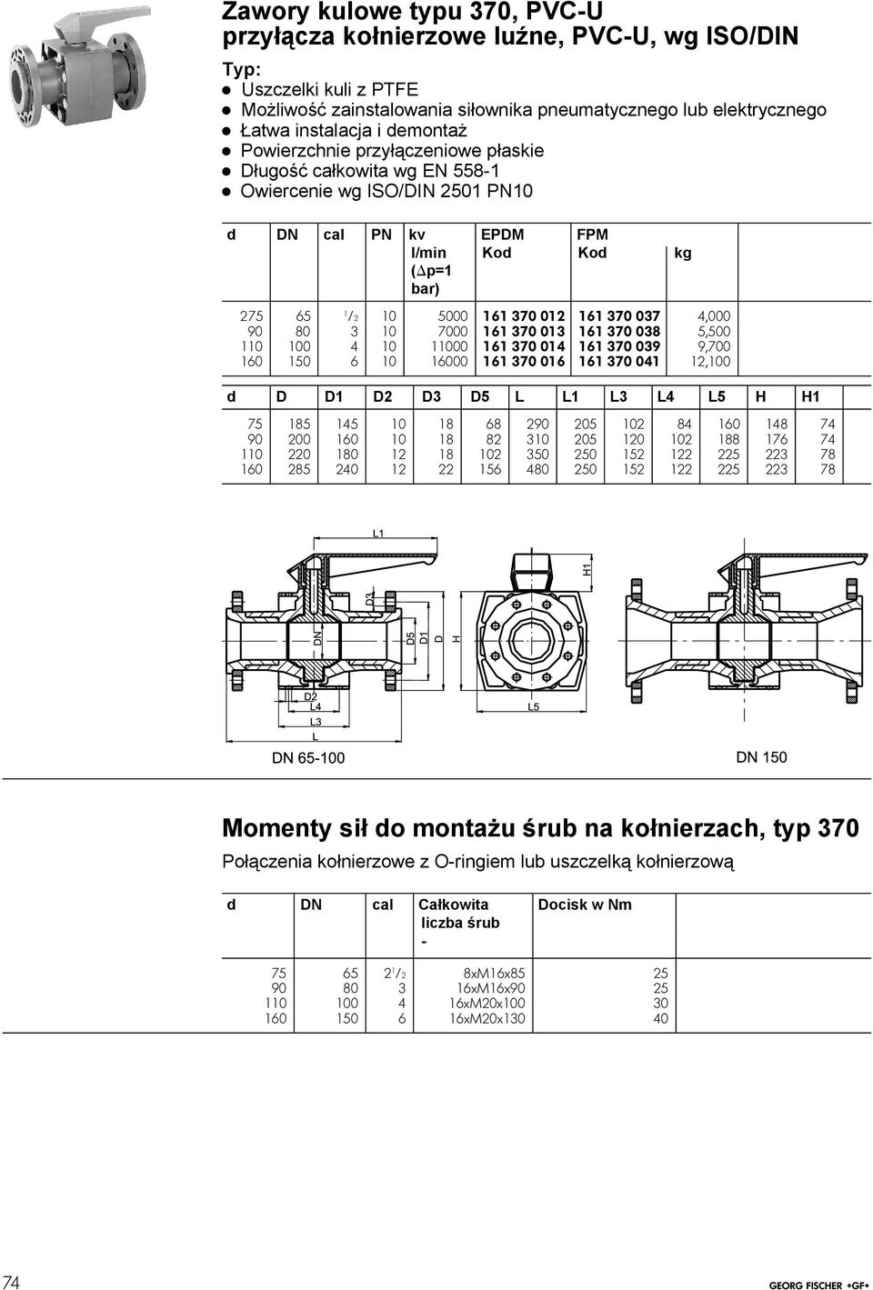 4 10 11000 161 70 014 161 70 09 9,700 160 150 6 10 16000 161 70 016 161 70 041 12,100 d D D1 D2 D D5 L L1 L L4 L5 H H1 75 185 145 10 18 68 290 205 102 84 160 148 74 90 200 160 10 18 82 10 205 120 102