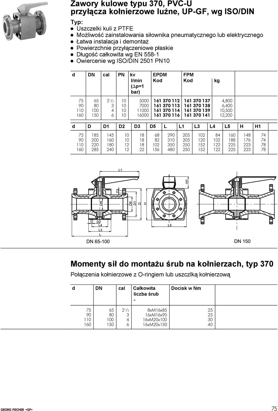 4 10 11000 161 70 114 161 70 19 10,500 160 150 6 10 16000 161 70 116 161 70 141 12,200 d D D1 D2 D D5 L L1 L L4 L5 H H1 75 185 145 10 18 68 290 205 102 84 160 148 74 90 200 160 10 18 82 10 205 120