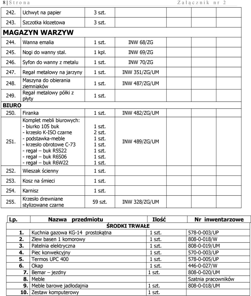 Firanka INW 482/ZG/UM 251. Komplet mebli biurowych: - biurko 105 buk - krzesło K-ISO czarne - podstawka-meble - krzesło obrotowe C-73 - regał buk R5S22 - regał buk R6S06 - regał buk R6W22 2 szt. 252.