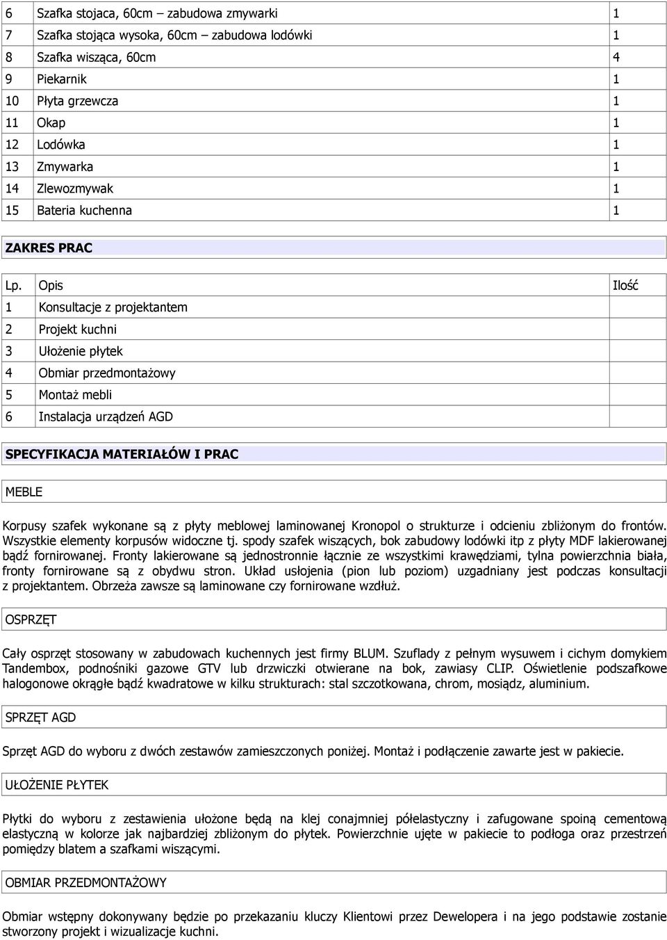 Opis Ilość 1 Konsultacje z projektantem 2 Projekt kuchni 3 Ułożenie płytek 4 Obmiar przedmontażowy 5 Montaż mebli 6 Instalacja urządzeń AGD SPECYFIKACJA MATERIAŁÓW I PRAC MEBLE Korpusy szafek