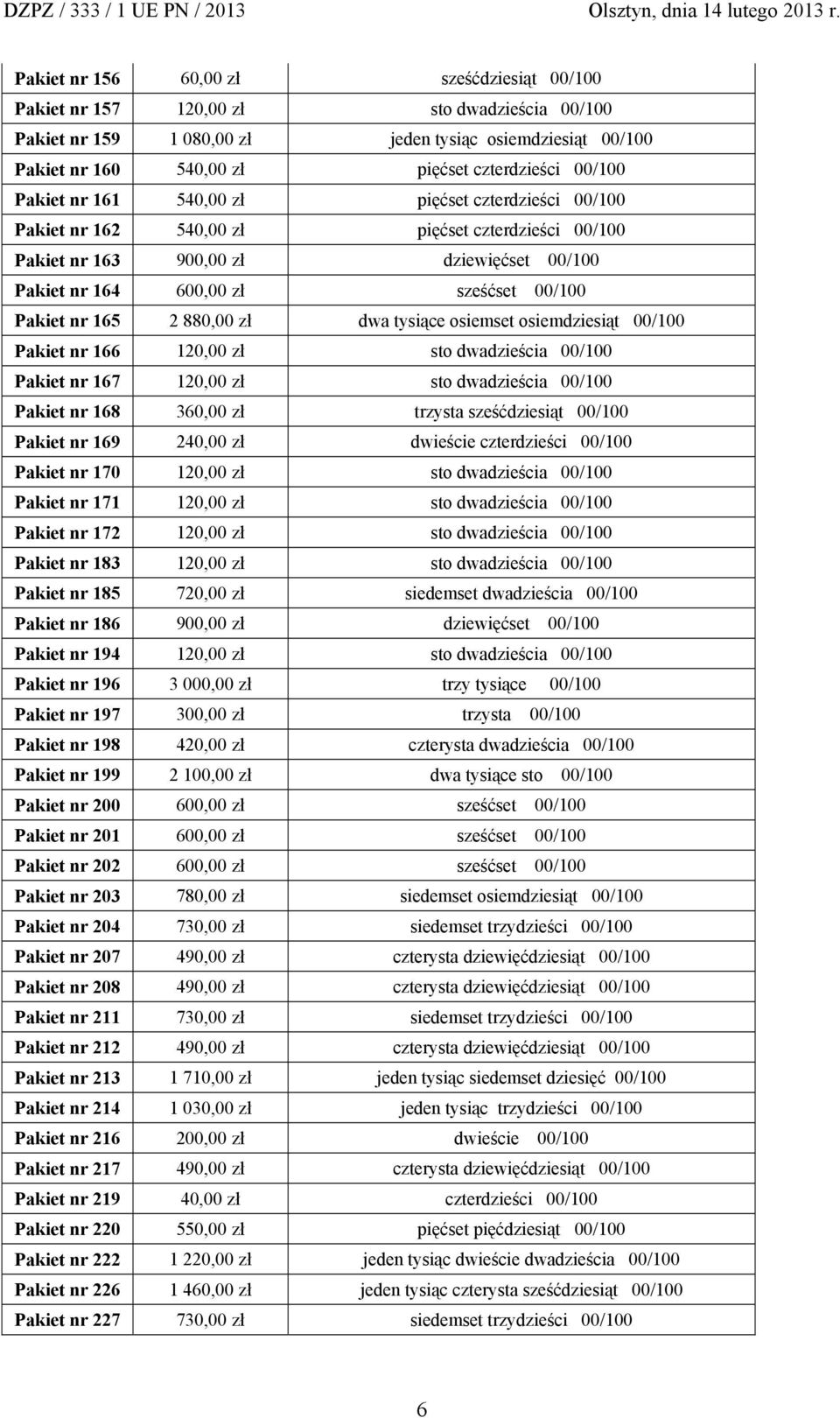 Pakiet nr 165 2 880,00 zł dwa tysiące osiemset osiemdziesiąt 00/100 Pakiet nr 166 120,00 zł sto dwadzieścia 00/100 Pakiet nr 167 120,00 zł sto dwadzieścia 00/100 Pakiet nr 168 360,00 zł trzysta