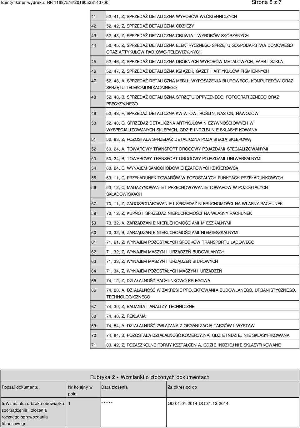 DETALICZNA KSIĄŻEK, GAZET I ARTYKUŁÓW PIŚMIENNYCH 47 52, 48, A, SPRZEDAŻ DETALICZNA MEBLI, WYPOSAŻENIA BIUROWEGO, KOMPUTERÓW ORAZ SPRZĘTU TELEKOMUNIKACYJNEGO 48 52, 48, B, SPRZEDAŻ DETALICZNA SPRZĘTU