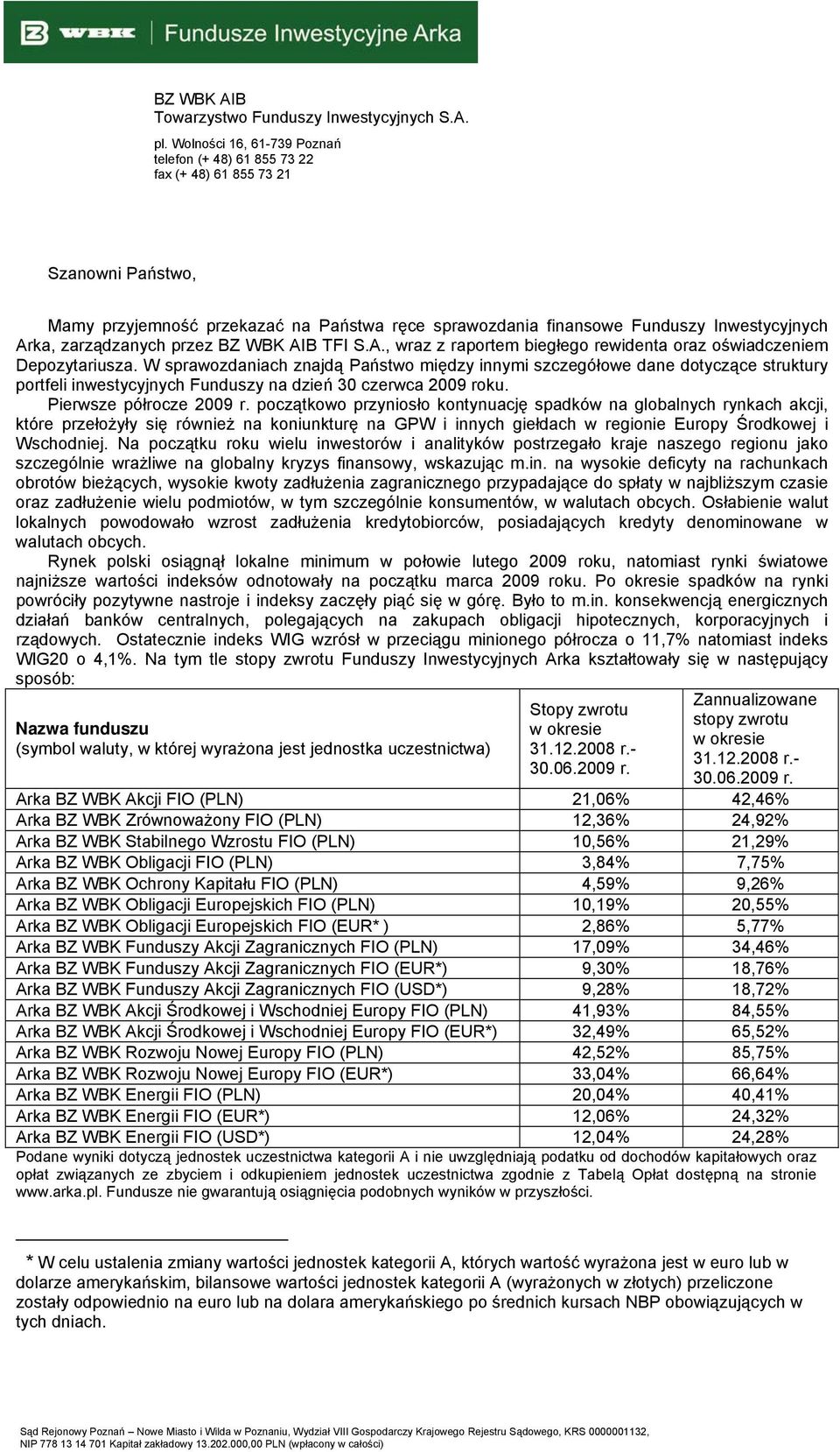 zarządzanych przez BZ WBK AIB TFI S.A., wraz z raportem biegłego rewidenta oraz oświadczeniem Depozytariusza.