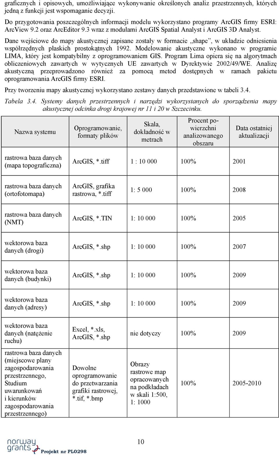 Dane wejściowe do mapy akustycznej zapisane zostały w formacie shape, w układzie odniesienia współrzędnych płaskich prostokątnych 1992.