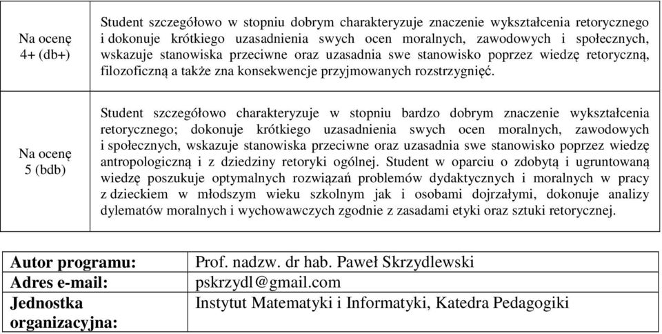 5 (bdb) Student szczegółowo charakteryzuje w stopniu bardzo dobrym znaczenie wykształcenia retorycznego; dokonuje krótkiego uzasadnienia swych ocen moralnych, zawodowych i społecznych, wskazuje