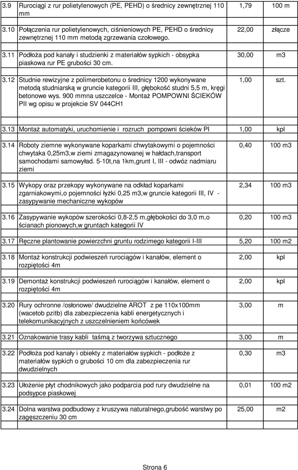 900 mmna uszczelce - Monta POMPOWNI CIEKÓW PII wg opisu w projekcie SV 044CH1 1,79 100 m 22,00 cze 30,00 m3 3.13 Monta automatyki, uruchomienie i rozruch pompowni cieków PI 1,00 kpl 3.