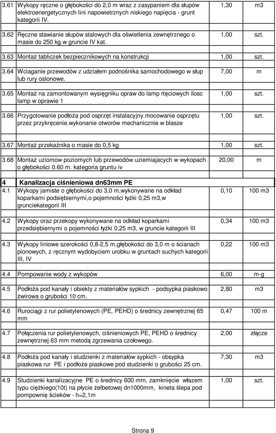 64 Wciaganie przewodów z udzia em podno nika samochodowego w s up lub rury oslonowe. 3.65 Monta na zamontowanym wysi gniku opraw do lamp rt ciowych ilosc lamp w oprawie 1 3.