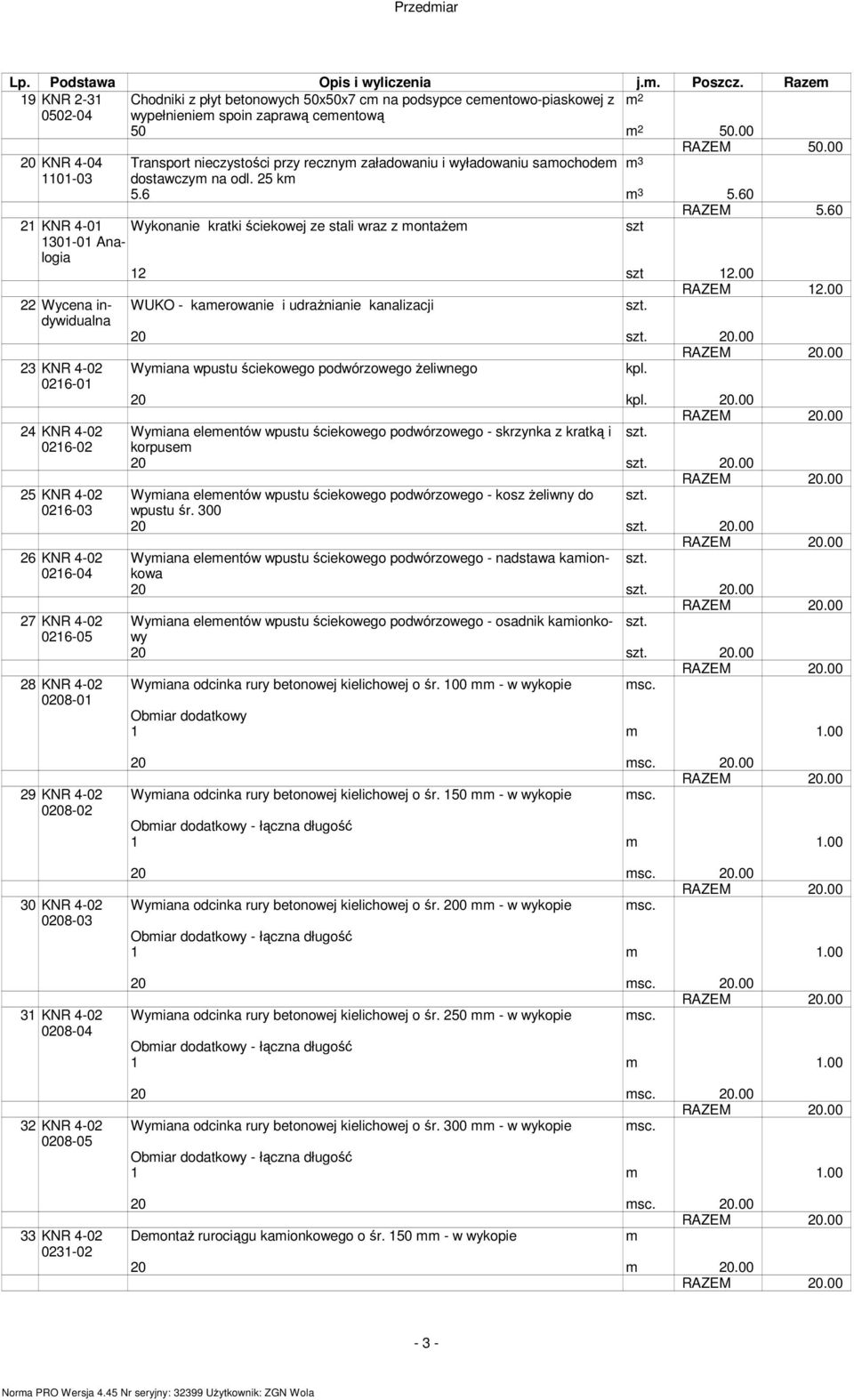 60 21 KNR 4-01 Wykonanie kratki ściekowej ze stali wraz z montaŝem szt 1301-01 Analogia 12 szt 12.00 RAZEM 12.