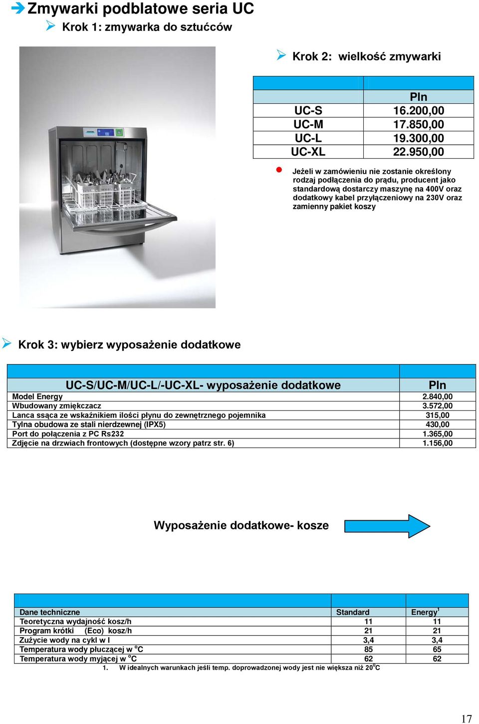 koszy Krok 3: wybierz wyposażenie dodatkowe UC-S/UC-M/UC-L/-UC-L- wyposażenie dodatkowe Model Energy 2.840,00 Wbudowany zmiękczacz 3.