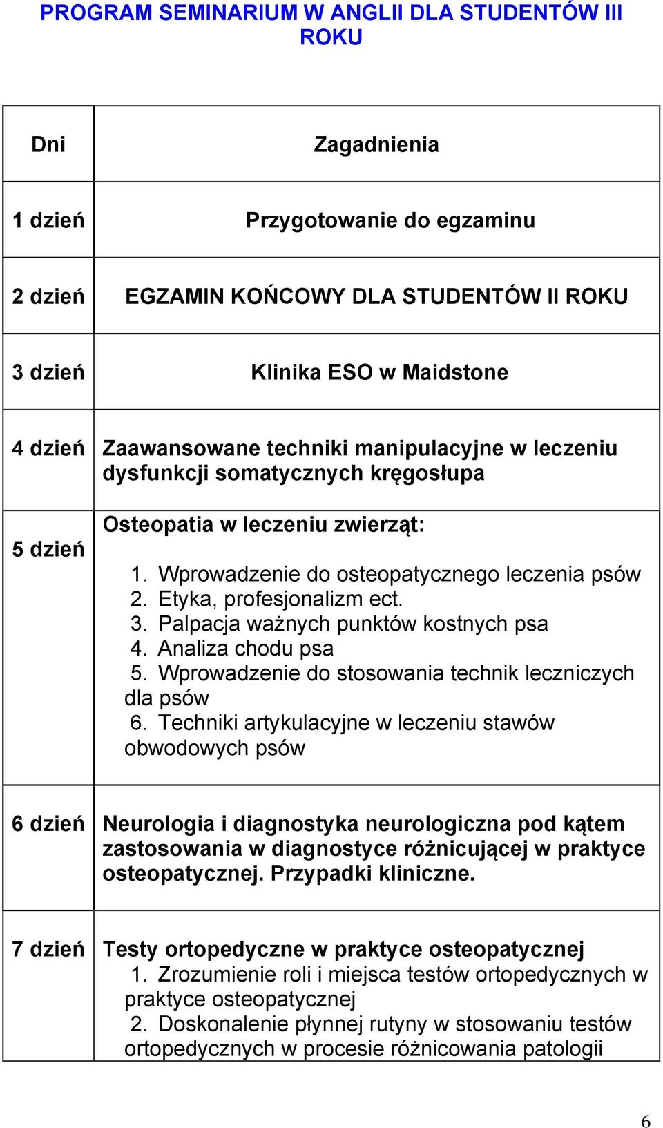 Palpacja ważnych punktów kostnych psa 4. Analiza chodu psa 5. Wprowadzenie do stosowania technik leczniczych dla psów 6.