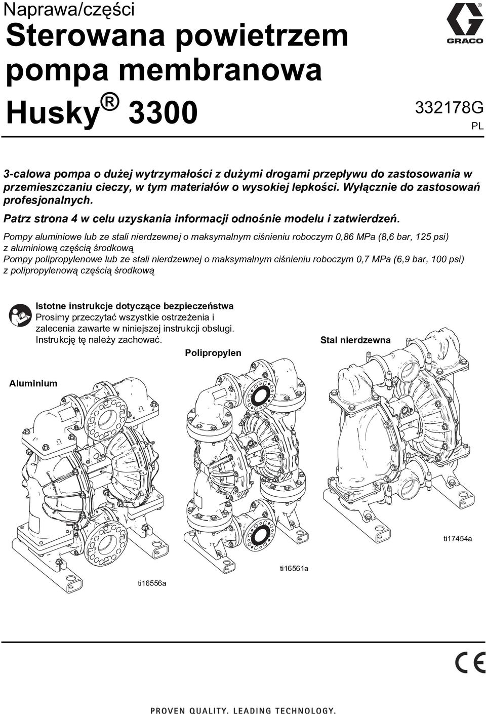 Pompy aluminiowe lub ze stali nierdzewnej o maksymalnym ciśnieniu roboczym 0,86 MPa (8,6 bar, 5 psi) z aluminiową częścią środkową Pompy polipropylenowe lub ze stali nierdzewnej o maksymalnym