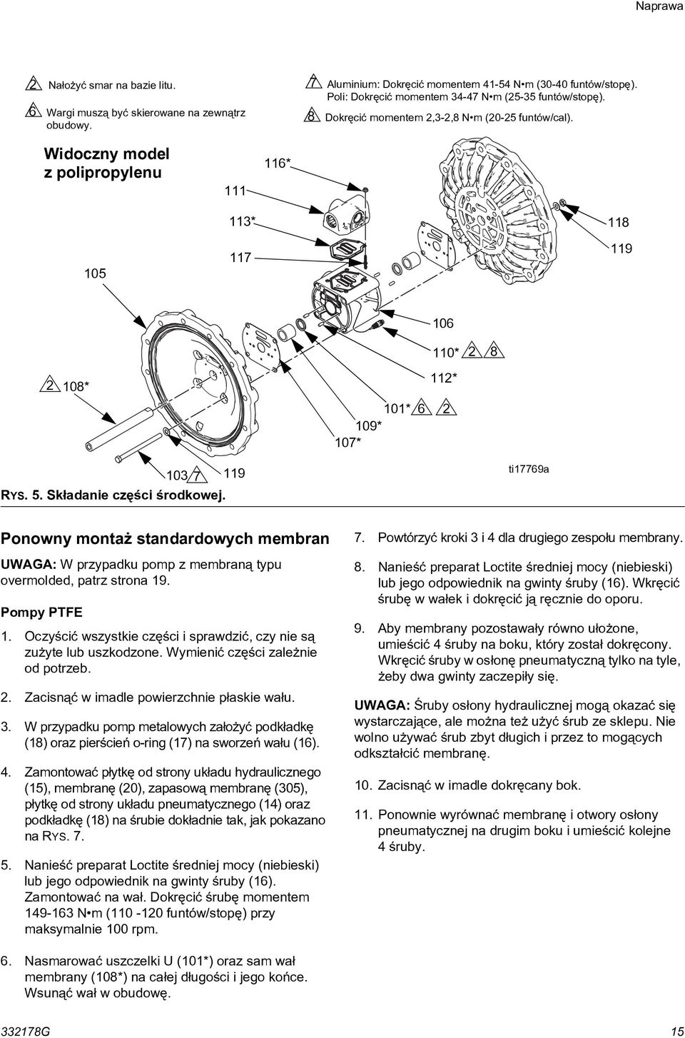 Składanie części środkowej. ti776a Ponowny montaż standardowych membran UWAGA: W przypadku pomp z membraną typu overmolded, patrz strona. Pompy PTFE.