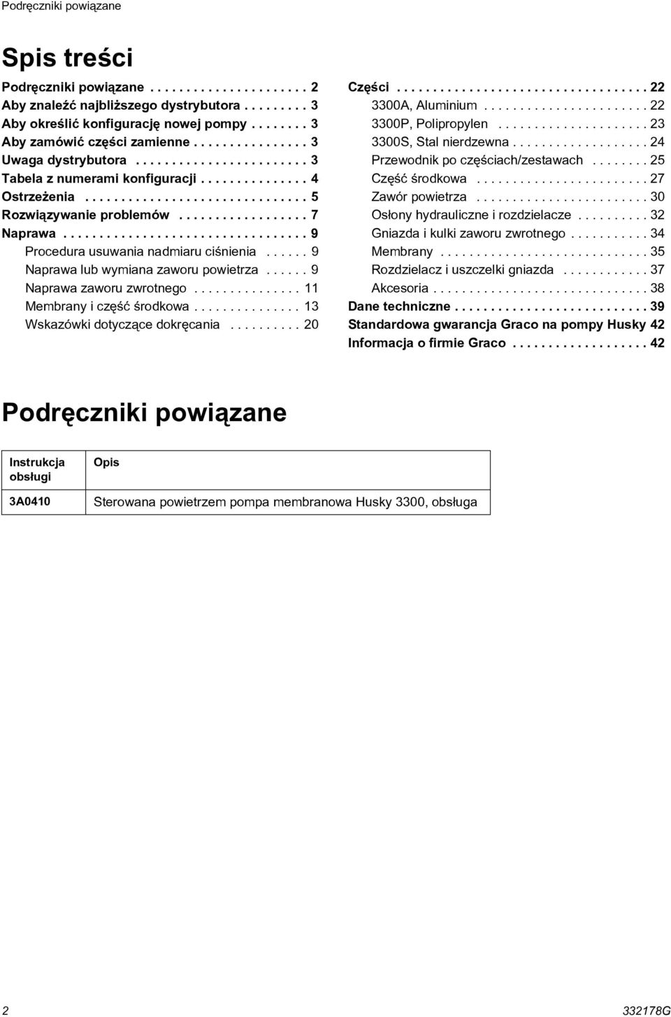 ................................. Procedura usuwania nadmiaru ciśnienia...... Naprawa lub wymiana zaworu powietrza...... Naprawa zaworu zwrotnego............... Membrany i część środkowa.