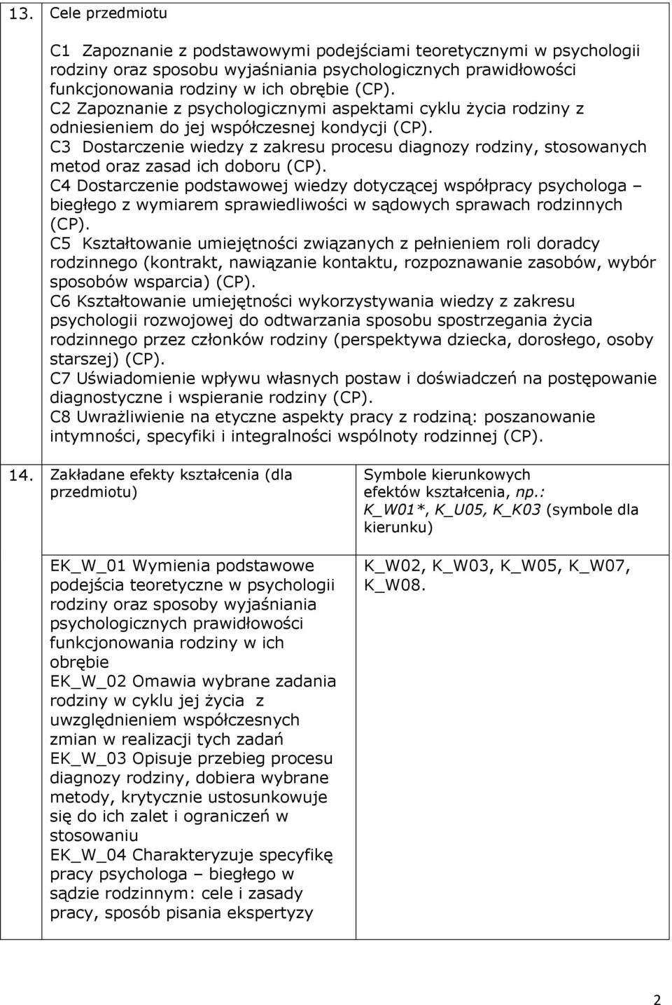 C3 Dostarczenie wiedzy z zakresu procesu diagnozy rodziny, stosowanych metod oraz zasad ich doboru (CP).