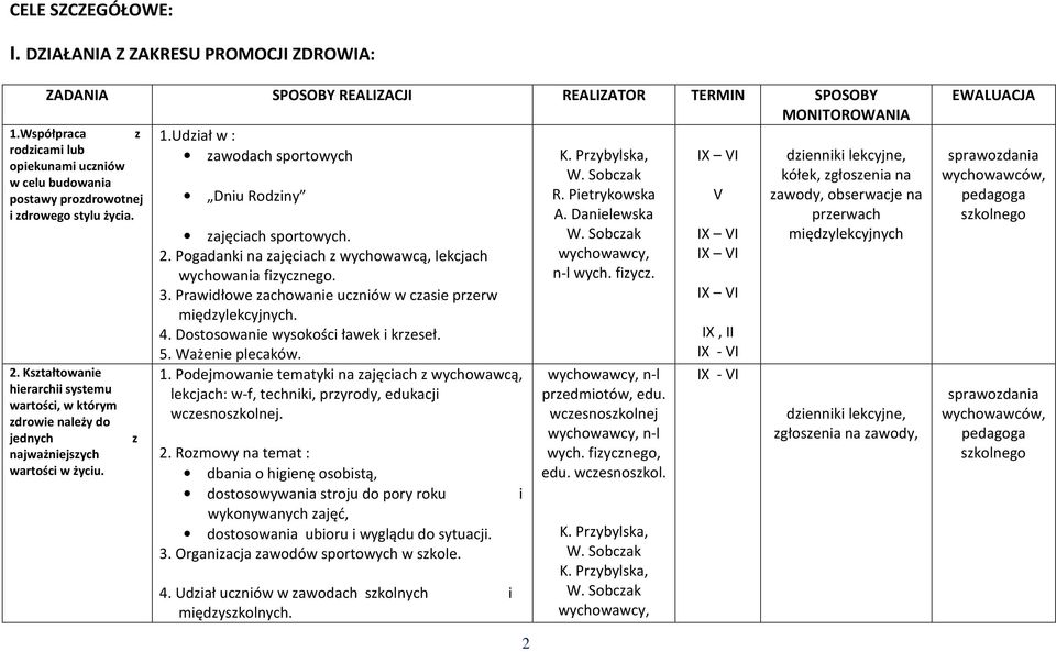Kształtowanie hierarchii systemu wartości, w którym zdrowie należy do jednych z najważniejszych wartości w życiu. Dniu Rodziny zajęciach sportowych. 2.