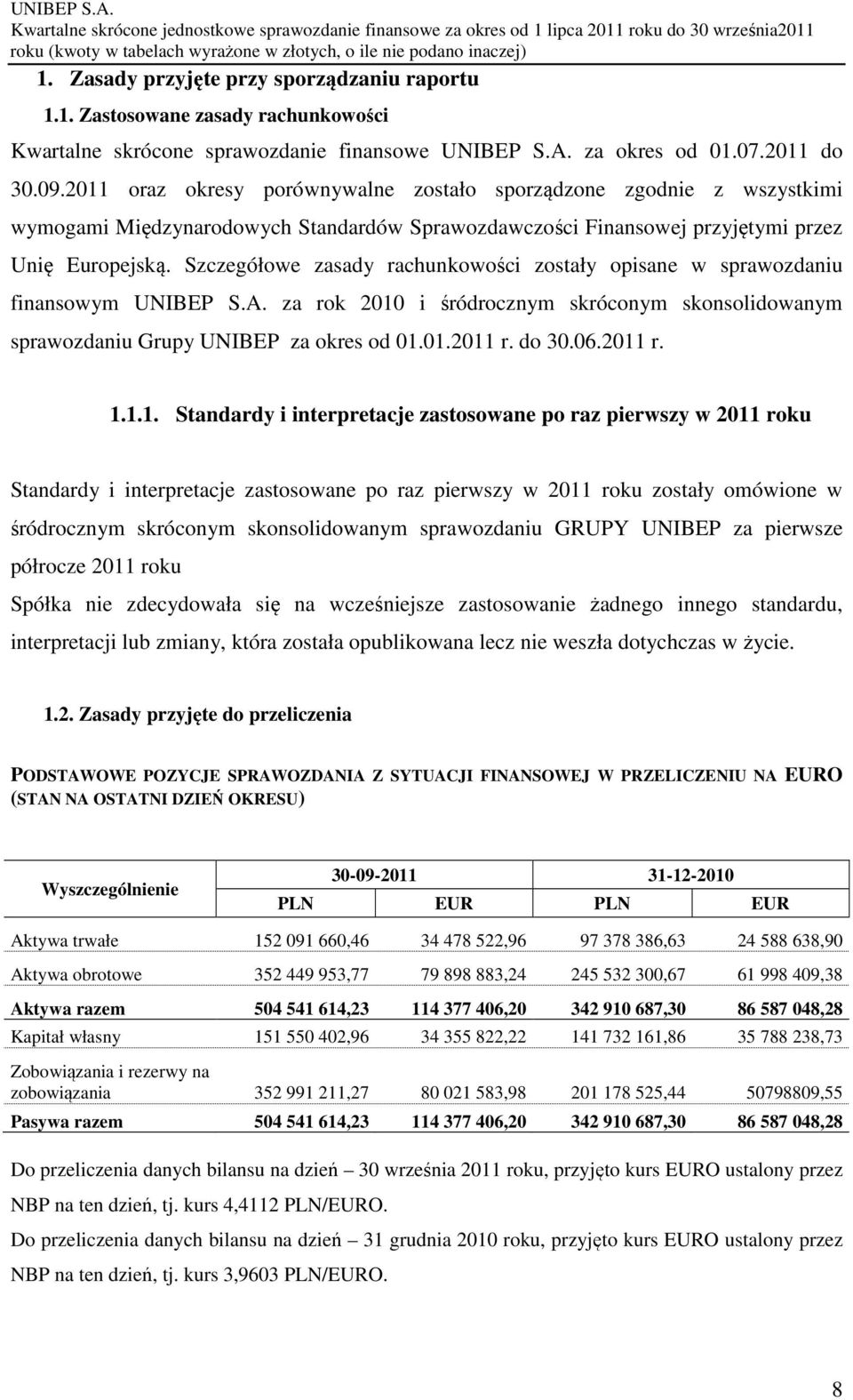 Szczegółowe zasady rachunkowości zostały opisane w sprawozdaniu finansowym UNIBEP S.A. za rok 2010 i śródrocznym skróconym skonsolidowanym sprawozdaniu Grupy UNIBEP za okres od 01.01.2011 r. do 30.06.